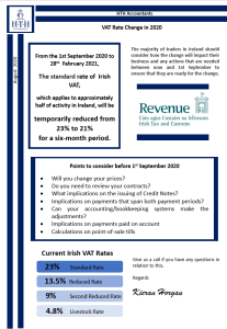 VAT Rate Changes 2020