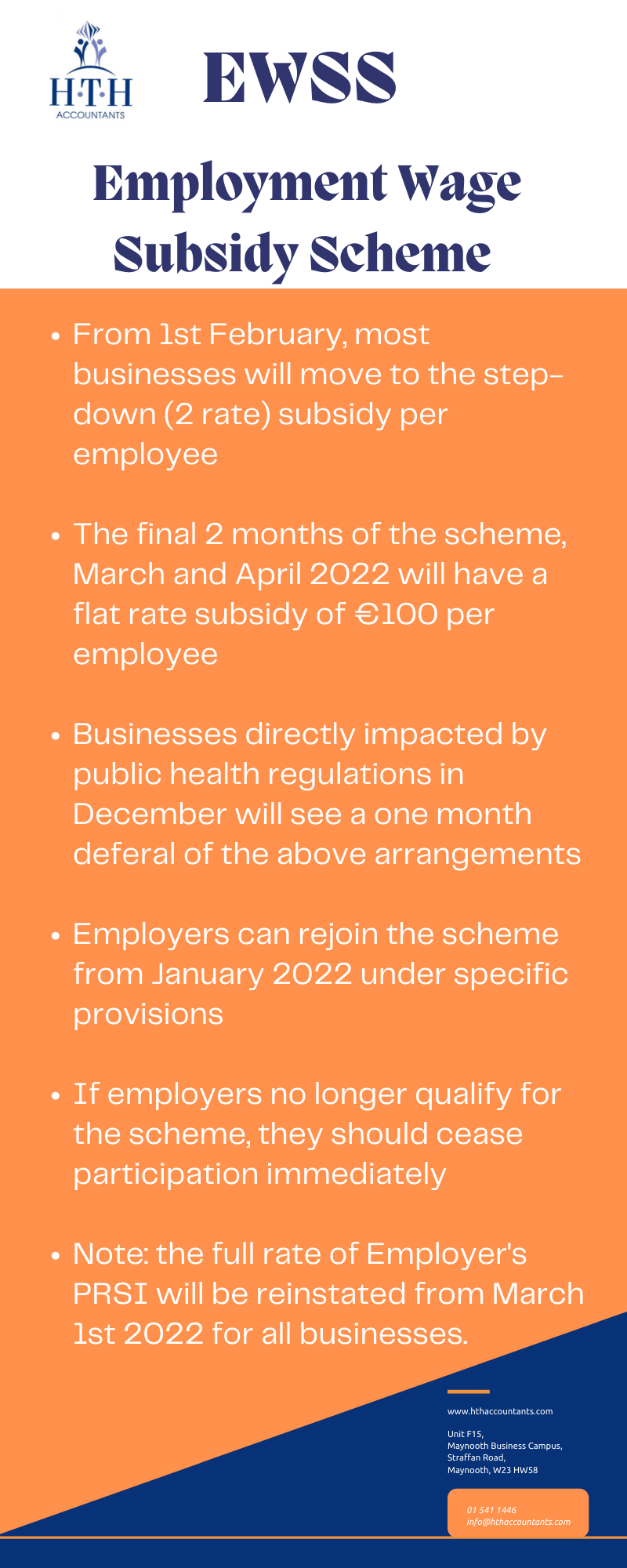 Canada Employment Wage Subsidy Program 2024 Sharl Maggie